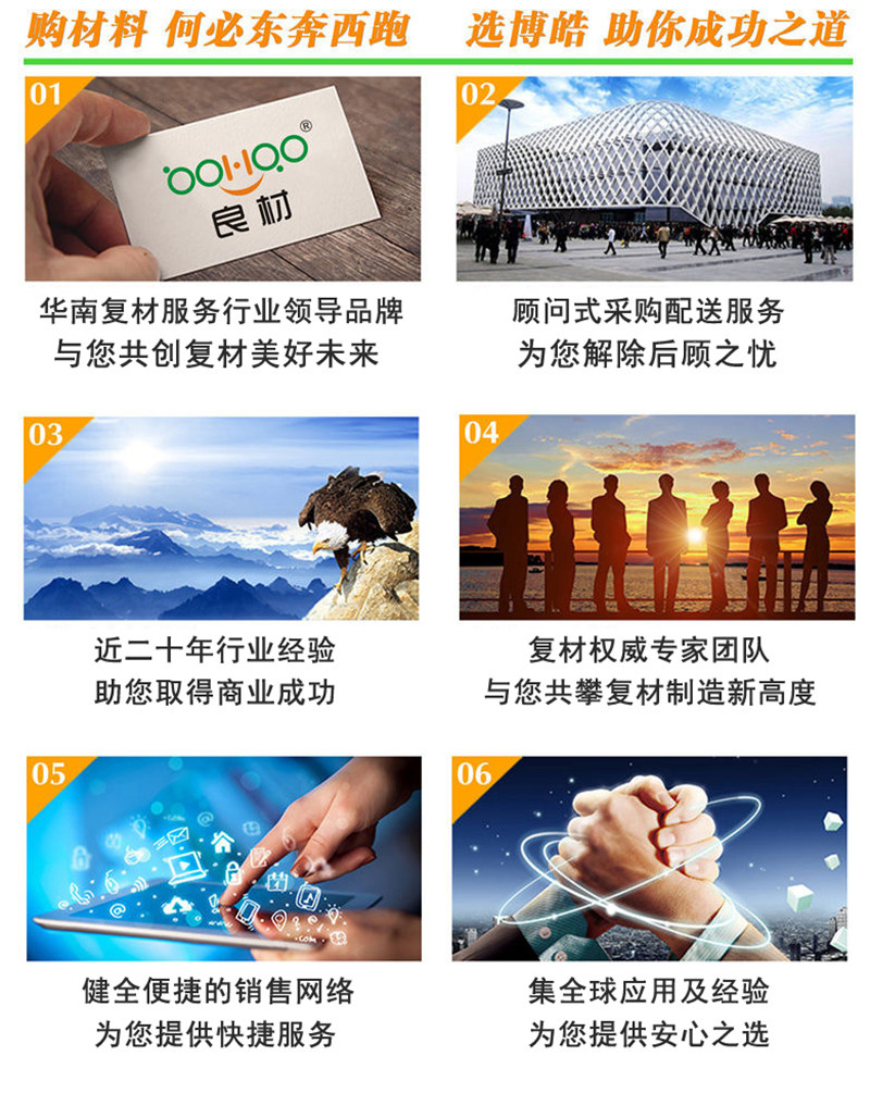 購買玻璃纖維復合材料，何必東奔西跑，選擇廣東博皓，助你成功之道