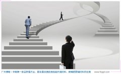 成功的階梯:團隊-文化-心態-投資 成功的階梯:團隊-文化-心態-投資